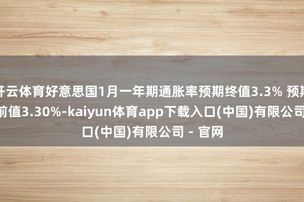 开云体育好意思国1月一年期通胀率预期终值3.3% 预期3.2% 前值3.30%-kaiyun体育app下载入口(中国)有限公司 - 官网