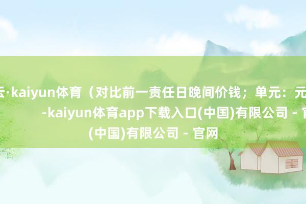 开云·kaiyun体育（对比前一责任日晚间价钱；单元：元/湿吨)            -kaiyun体育app下载入口(中国)有限公司 - 官网