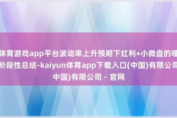 体育游戏app平台波动率上升预期下红利+小微盘的哑铃立场阶段性总结-kaiyun体育app下载入口(中国)有限公司 - 官网
