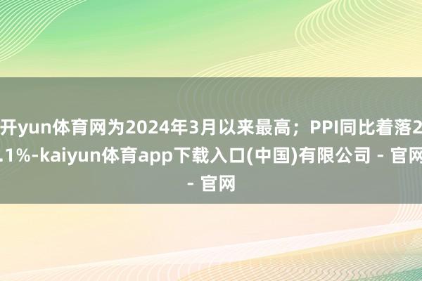 开yun体育网为2024年3月以来最高；PPI同比着落2.1%-kaiyun体育app下载入口(中国)有限公司 - 官网